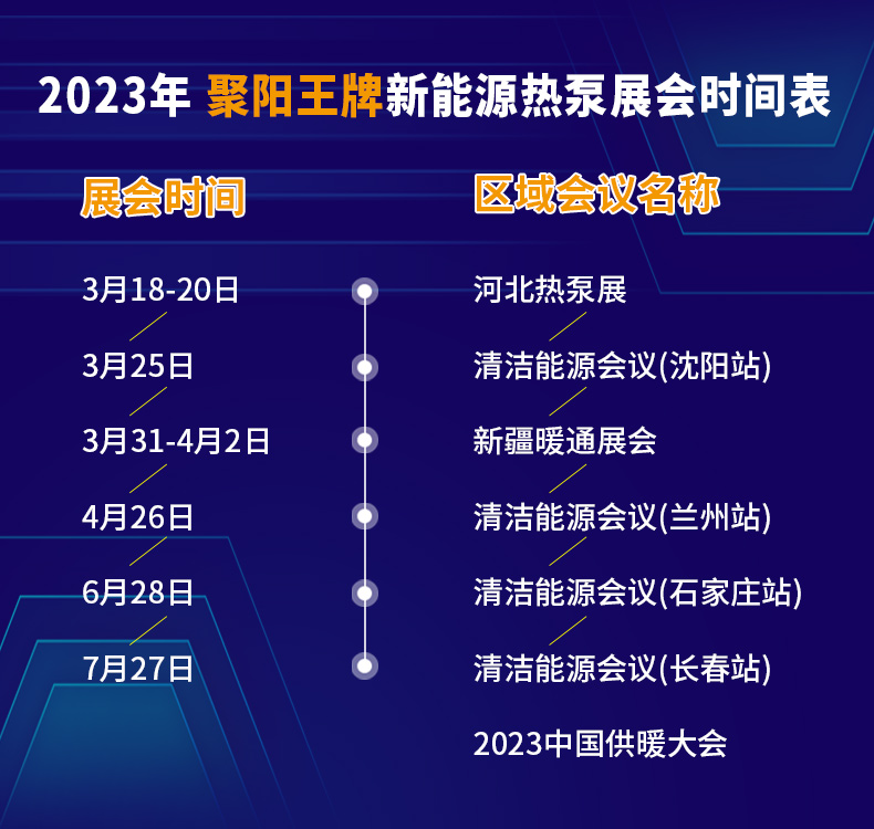 聚阳公司23年热泵展时间表