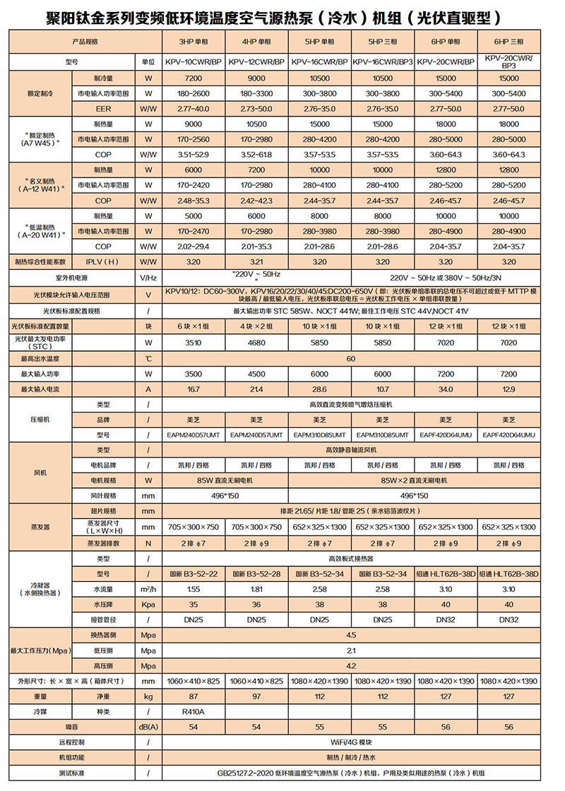 光伏直驱钛金系列超低温空气源热泵