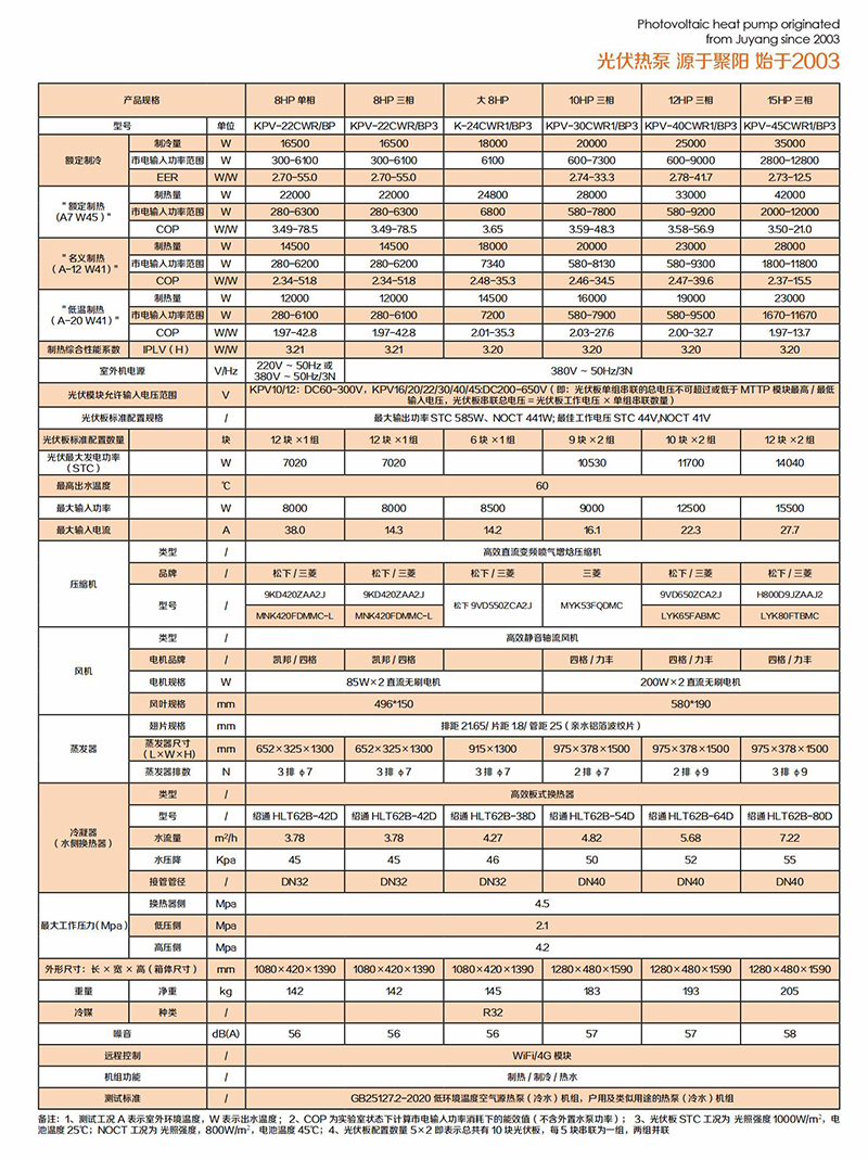 光伏直驱钛金系列超低温空气源热泵